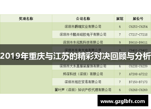 2019年重庆与江苏的精彩对决回顾与分析